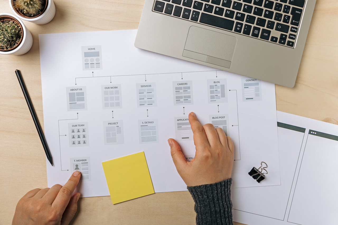The Art of Crafting User-Friendly Custom Websites: A Network Local Guide hero image