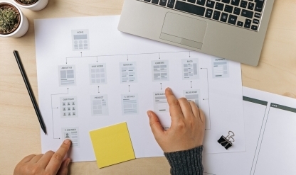 The Art of Crafting User-Friendly Custom Websites: A Network Local Guide section image